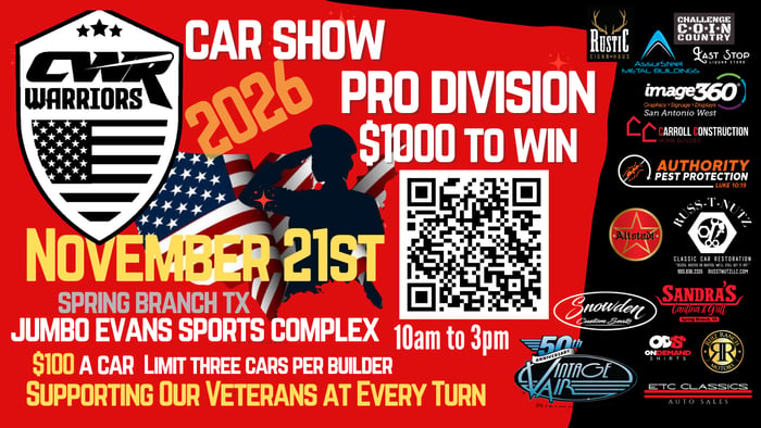 Pro Division Registration image